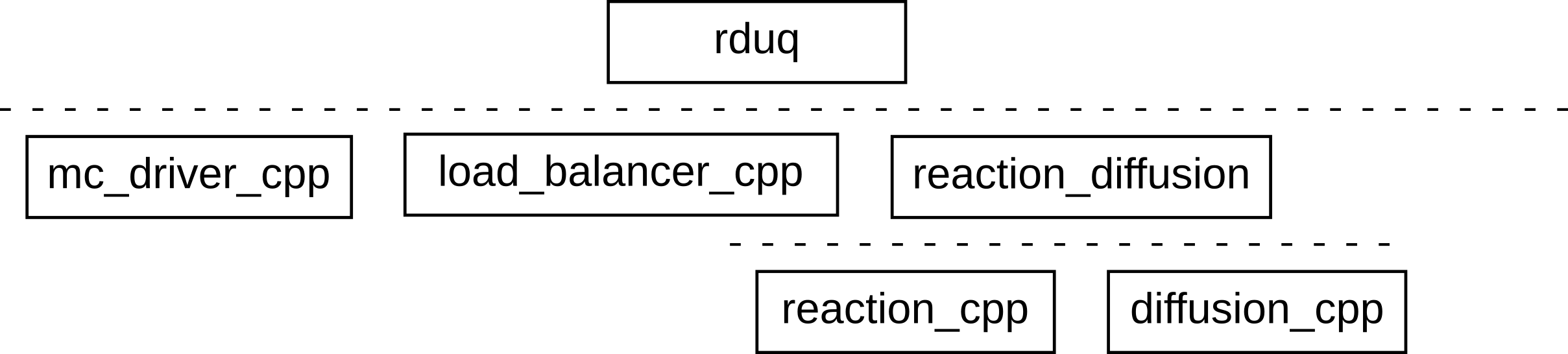 _images/layered_nested_rdmc_alt.png