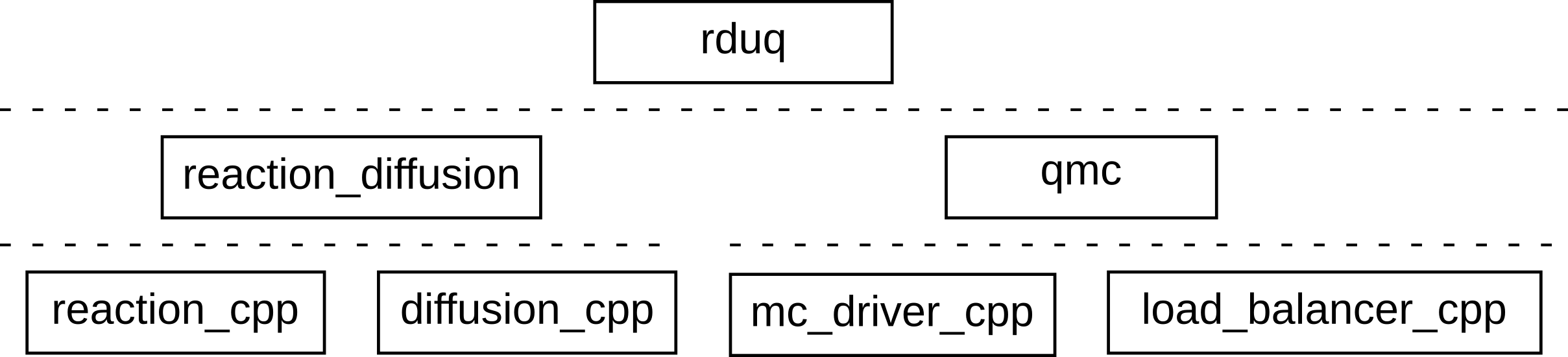_images/layered_nested_rdmc.png