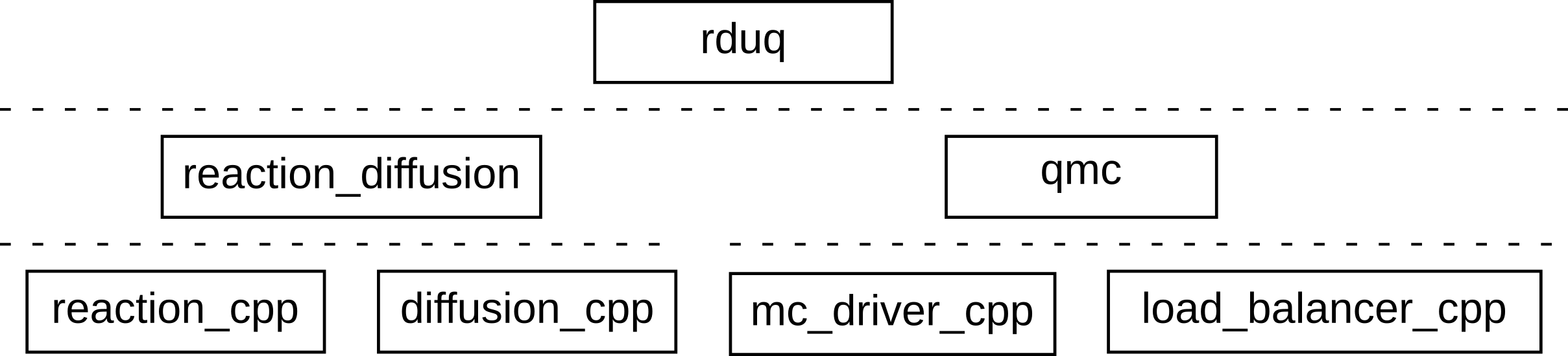 _images/layered_nested_rdmc.png