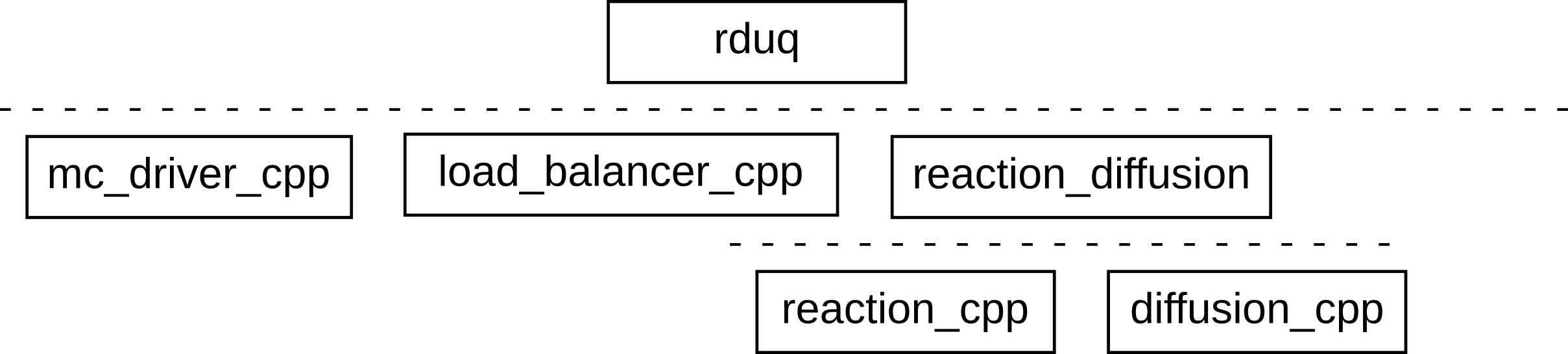 _images/layered_nested_rdmc_alt.png